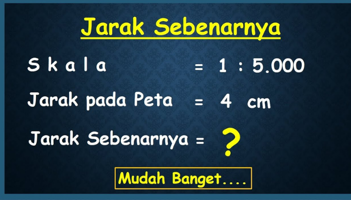 Memahami Konsep Jarak Sebenarnya: Pengertian, Penerapan, dan Pentingnya dalam Geometri