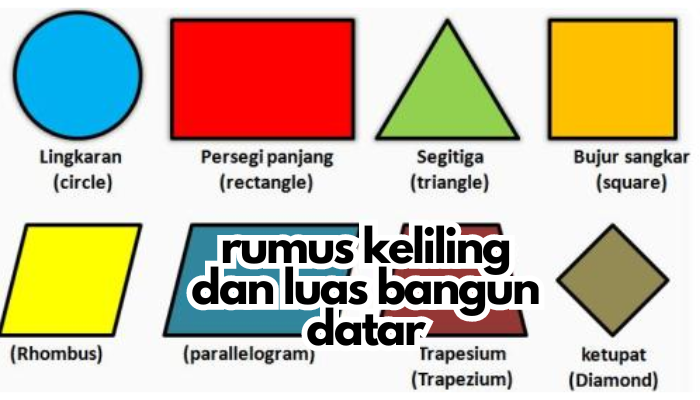 rumus_keliling_dan_luas_bangun_datar.png