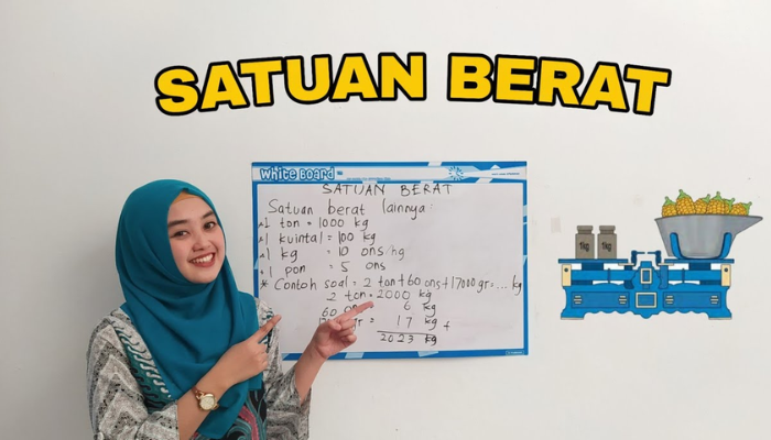 Satuan Berat: Konsep, Penggunaan, dan Konversi